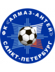 Almaz Antey Sub-19