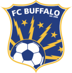 Buffalo Buffalo