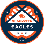 Charlotte Eagles II Feminino Logo