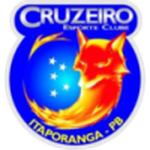 Cruzeiro Itaporanga Sub-20 Logo