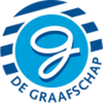 De Graafschap Sub-21 Logo
