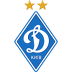 Dynamo Kyiv Sub-19