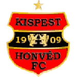 Honvéd II Logo