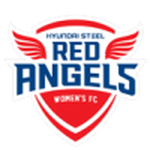 Incheon Red Angels Feminino
