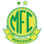 Mirassol Sub-20