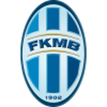Mladá Boleslav Sub-19
