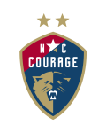 NC Courage II Feminino Logo