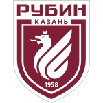 Rubin Kazan Sub-20