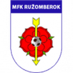 Ružomberok Feminino