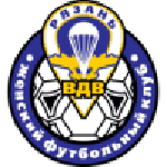 Ryazan Feminino