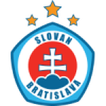 Slovan Bratislava Feminino Logo