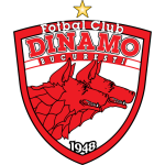 Dinamo Bucureşti II Logo