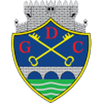 Chaves Sub-19 Logo