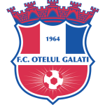 FC Oţelul II Logo
