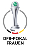 Brisbane Roar Logo