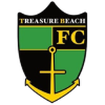 Treasure Beach Logo