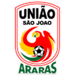 União São João Sub-20